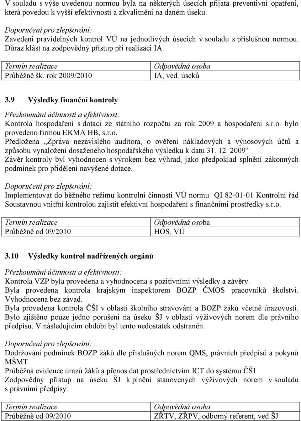 9 Výsledky finanční kontroly Přezkoumání účinnosti a efektivnost: Kontrola hospodaření s dotací ze státního rozpočtu za rok 2009 a hospodaření s.r.o. bylo provedeno firmou EKMA HB, s.r.o. Předložena Zpráva nezávislého auditora, o ověření nákladových a výnosových účtů a způsobu vynaložení dosaženého hospodářského výsledku k datu 31.