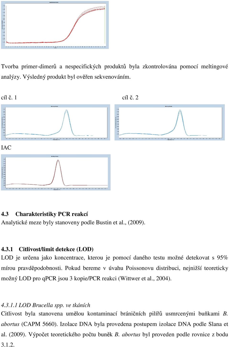 Pokud bereme v úvahu Poissonovu distribuci, nejnižší teoreticky možný LOD pro qpcr jsou 3 kopie/pcr reakci (Wittwer et al., 2004). 4.3.1.1 LOD Brucella spp.