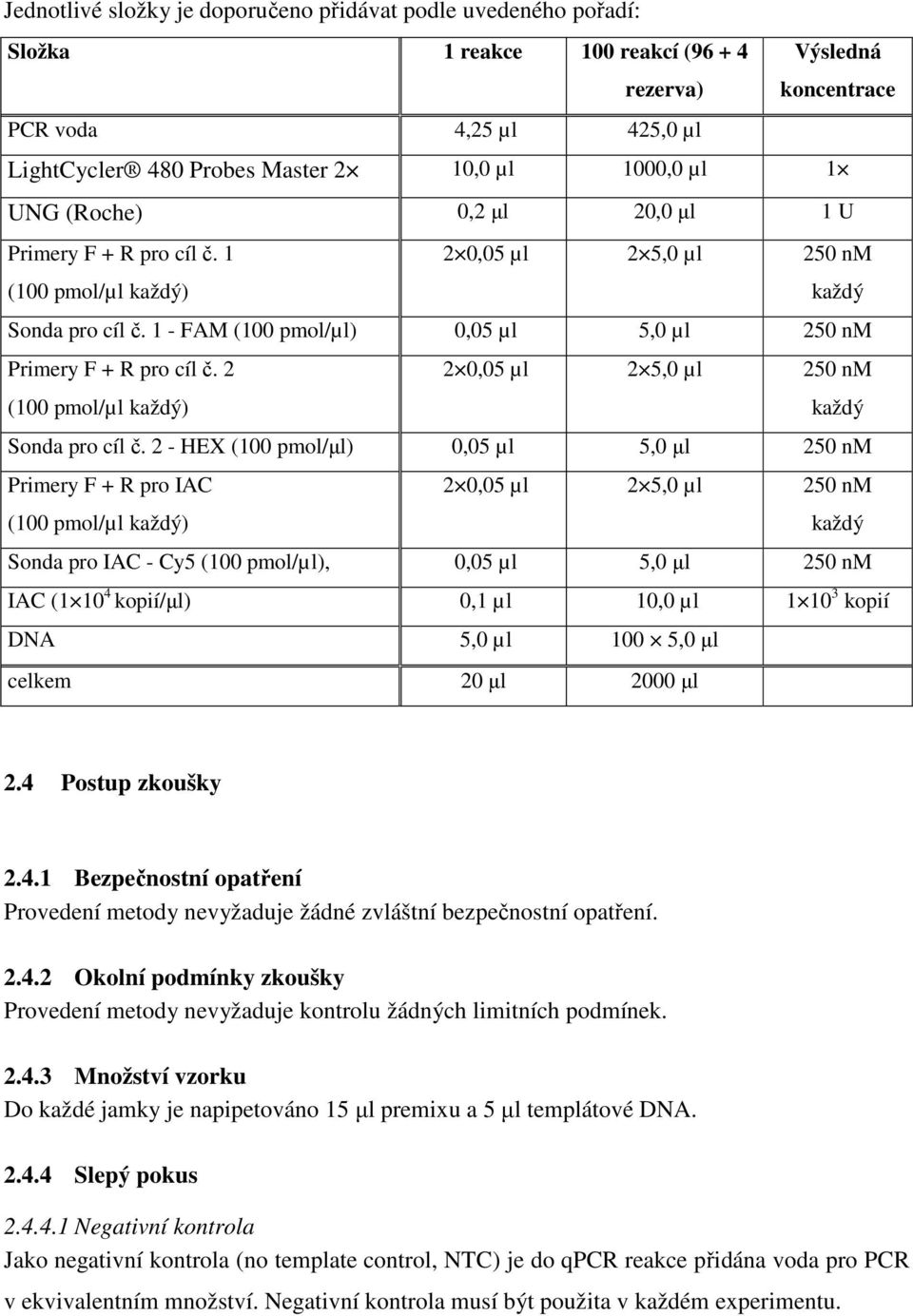 1 - FAM (100 pmol/µl) 0,05 µl 5,0 µl 250 nm Primery F + R pro cíl č. 2 (100 pmol/µl každý) 2 0,05 µl 2 5,0 µl 250 nm každý Sonda pro cíl č.