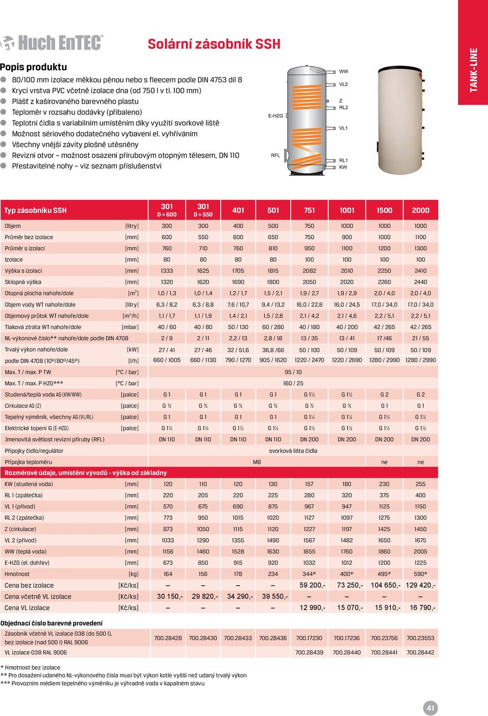 vyhříváním Všechny vnější závity plošně utěsněny Revizní otvor možnost osazení přírubovým otopným tělesem, DN 110 Přestavitelné nohy viz seznam příslušenství TANK-LINE Typ zásobníku SSH 301 D = 600