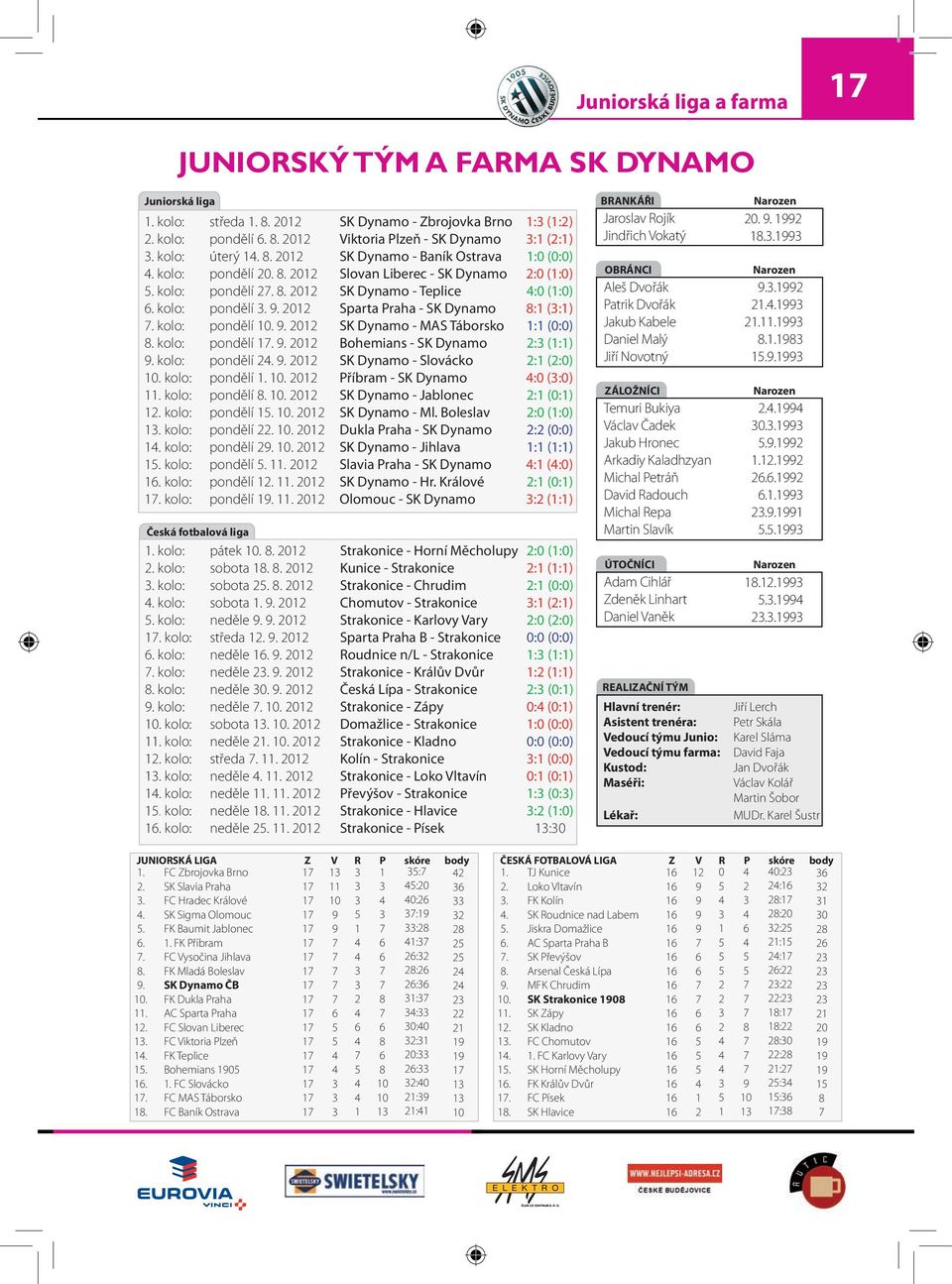 kolo: pondělí 10.. 01 SK Dynamo - MAS Táborsko 8. kolo: pondělí.. 01 Bohemians - SK Dynamo. kolo: pondělí.. 01 SK Dynamo - Slovácko 10. kolo: pondělí 1. 10. 01 Příbram - SK Dynamo 11. kolo: pondělí 8.