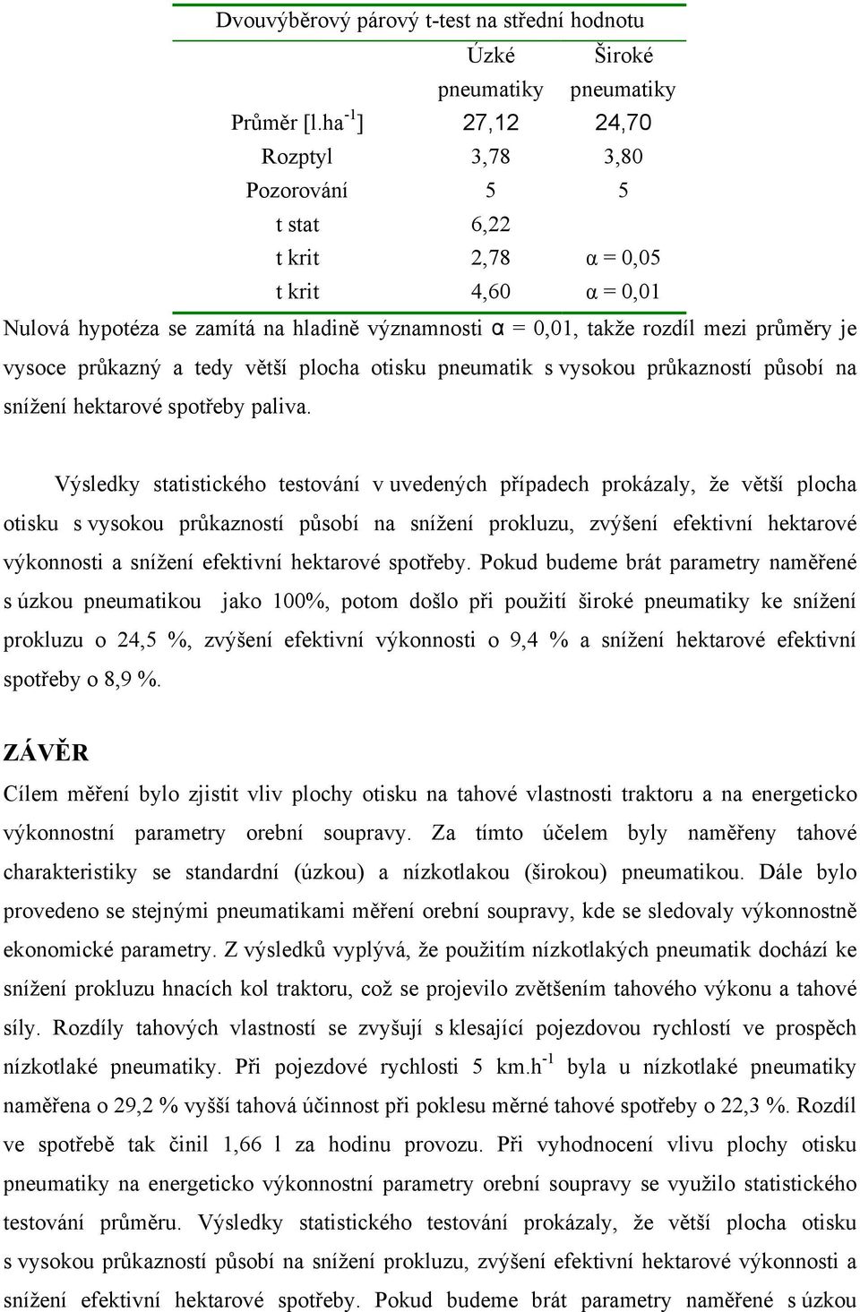 vysoce průkazný a tedy větší plocha otisku pneumatik s vysokou průkazností působí na snížení hektarové spotřeby paliva.