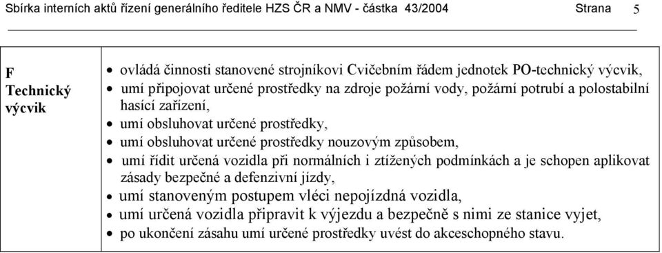 řídit určená vozidla při normálních i ztížených podmínkách a je schopen aplikovat zásady bezpečné a defenzivní jízdy, umí stanoveným postupem vléci