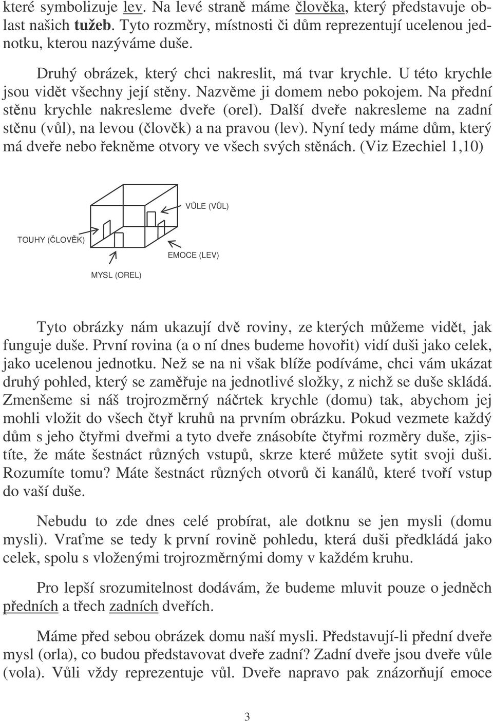 Další dvee nakresleme na zadní stnu (vl), na levou (lovk) a na pravou (lev). Nyní tedy máme dm, který má dvee nebo eknme otvory ve všech svých stnách.