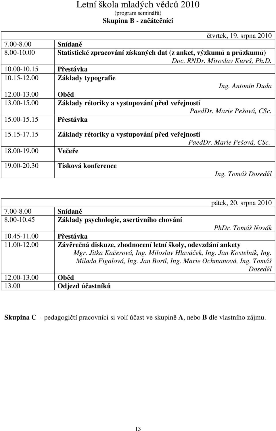 Marie Pešová, CSc. 15.00-15.15 Přestávka 15.15-17.15 Základy rétoriky a vystupování před veřejností PaedDr. Marie Pešová, CSc. 18.00-19.00 Večeře 19.00-20.30 Tisková konference Ing.