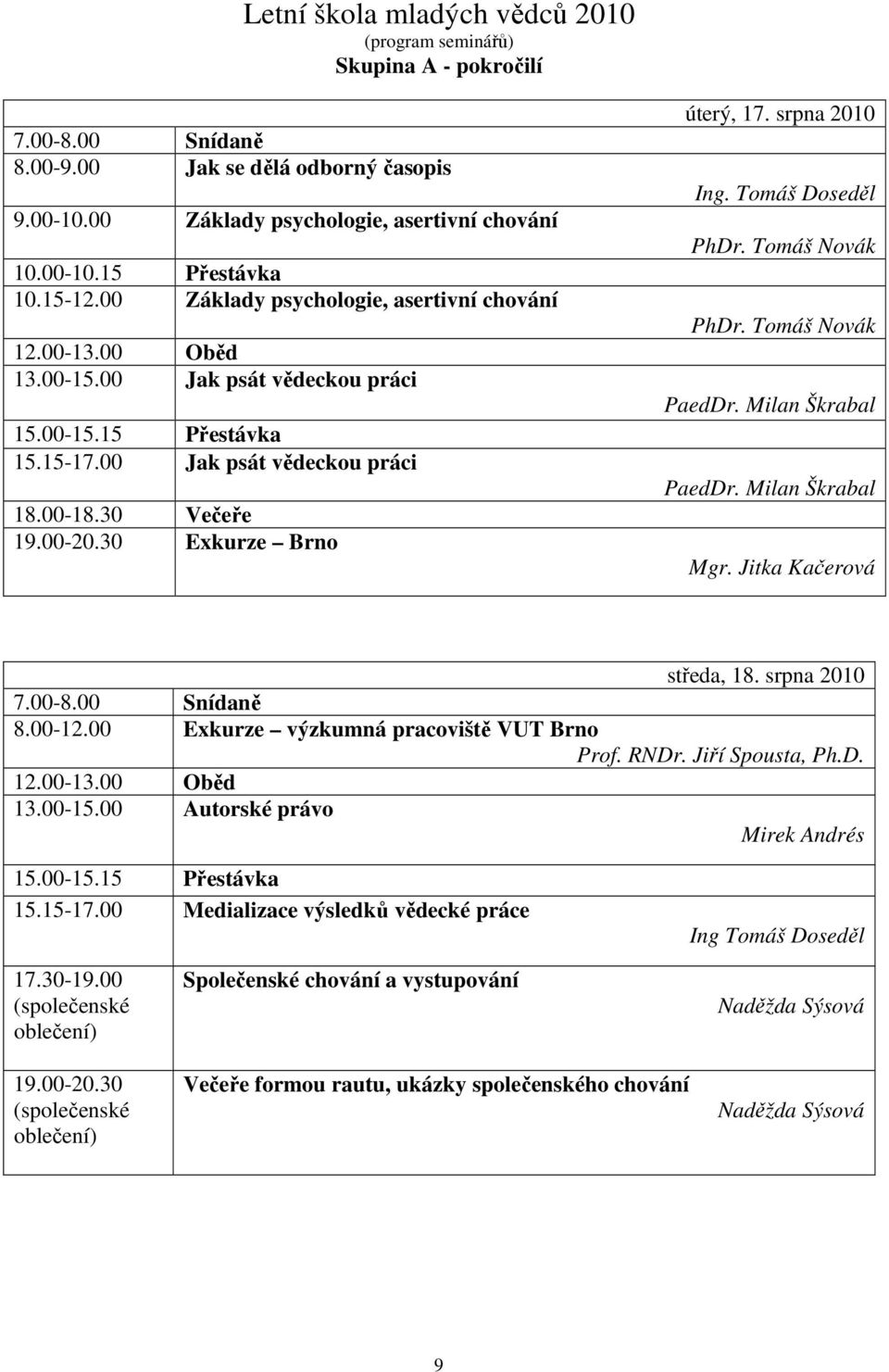 30 Exkurze Brno úterý, 17. srpna 2010 Ing. Tomáš Doseděl PhDr. Tomáš Novák PhDr. Tomáš Novák PaedDr. Milan Škrabal PaedDr. Milan Škrabal Mgr. Jitka Kačerová středa, 18. srpna 2010 7.00-8.00 Snídaně 8.