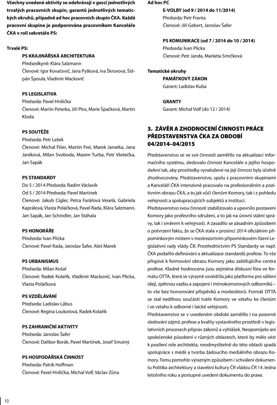 Škrovová, Štěpán Špoula, Vladimír Mackovič PS LEGISLATIVA Předseda: Pavel Hnilička Členové: Martin Peterka, Jiří Plos, Marie Špačková, Martin Kloda PS SOUTĚŽE Předseda: Petr Lešek Členové: Michal