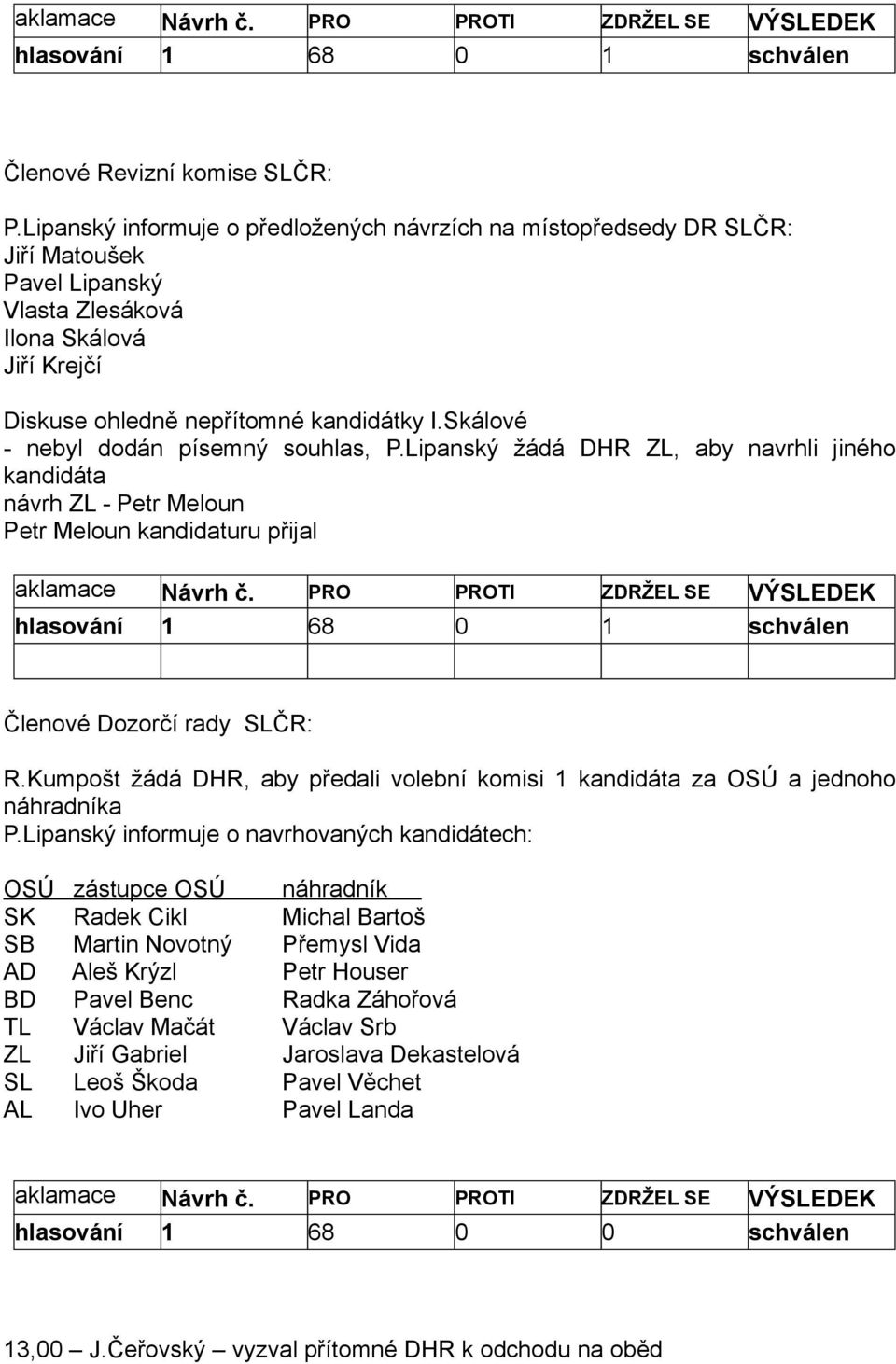 Skálové - nebyl dodán písemný souhlas, P.