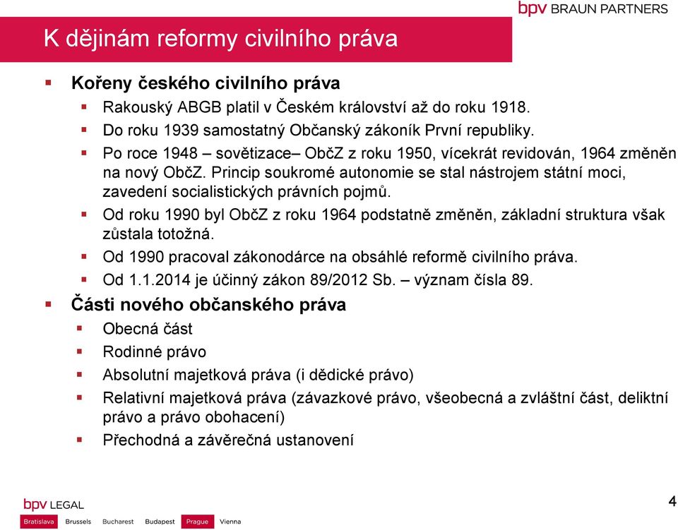 Od roku 1990 byl ObčZ z roku 1964 podstatně změněn, základní struktura však zůstala totožná. Od 1990 pracoval zákonodárce na obsáhlé reformě civilního práva. Od 1.1.2014 je účinný zákon 89/2012 Sb.