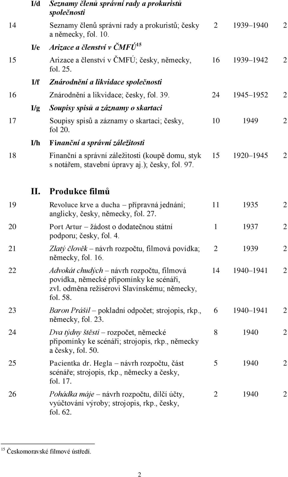 24 1945 1952 2 I/g Soupisy spisů a záznamy o skartaci 17 Soupisy spisů a záznamy o skartaci; česky, fol 20.