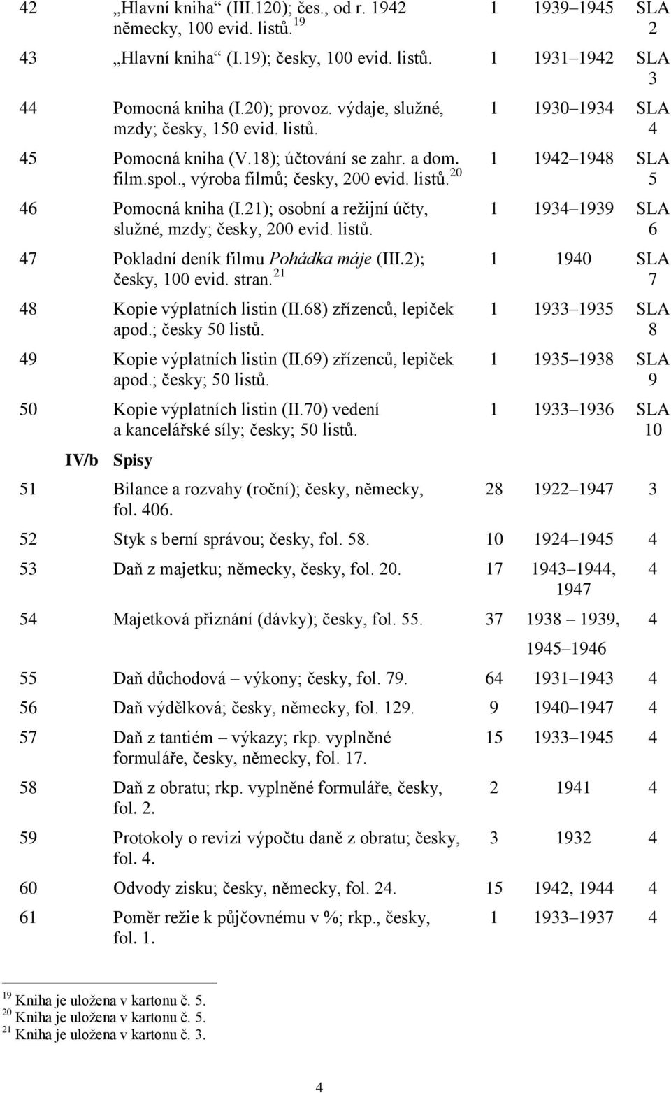 21); osobní a režijní účty, služné, mzdy; česky, 200 evid. listů. 1 1934 1939 SLA 6 47 Pokladní deník filmu Pohádka máje (III.2); 1 1940 SLA česky, 100 evid. stran.