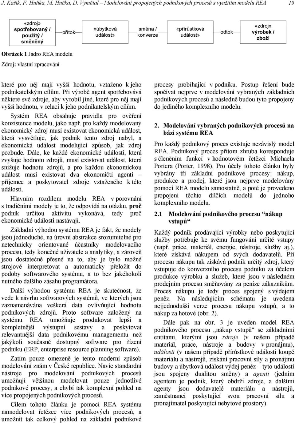 Při výrobě agent spotřebovává některé své zdroje, aby vyrobil jiné, které pro něj mají vyšší hodnotu, v relaci k jeho podnikatelským cílům.