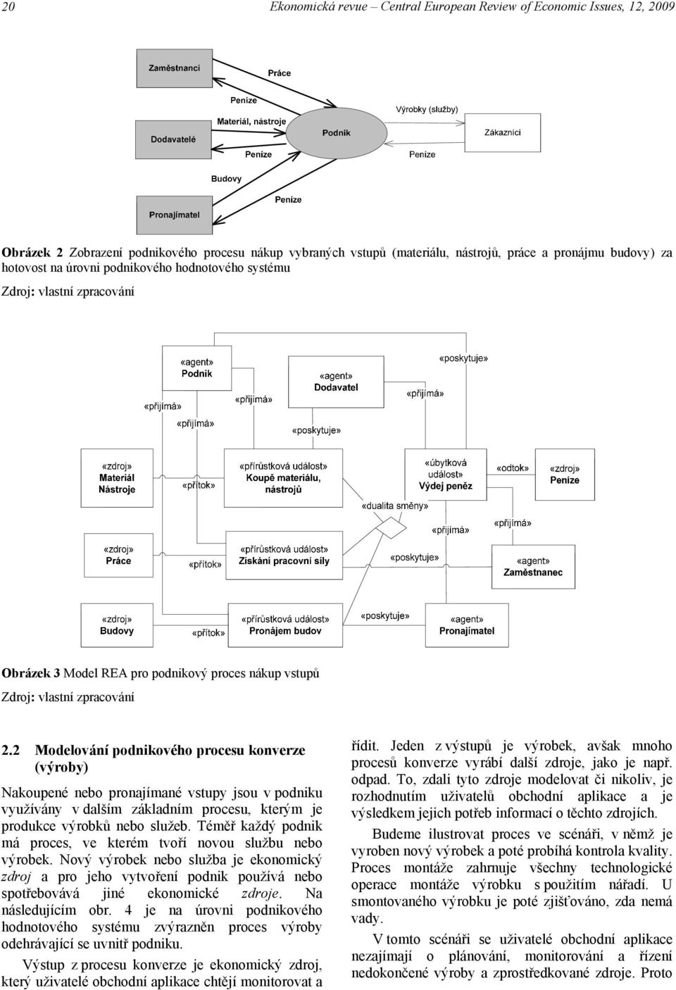 2 Modelování podnikového procesu konverze (výroby) Nakoupené nebo pronajímané vstupy jsou v podniku využívány v dalším základním procesu, kterým je produkce výrobků nebo služeb.