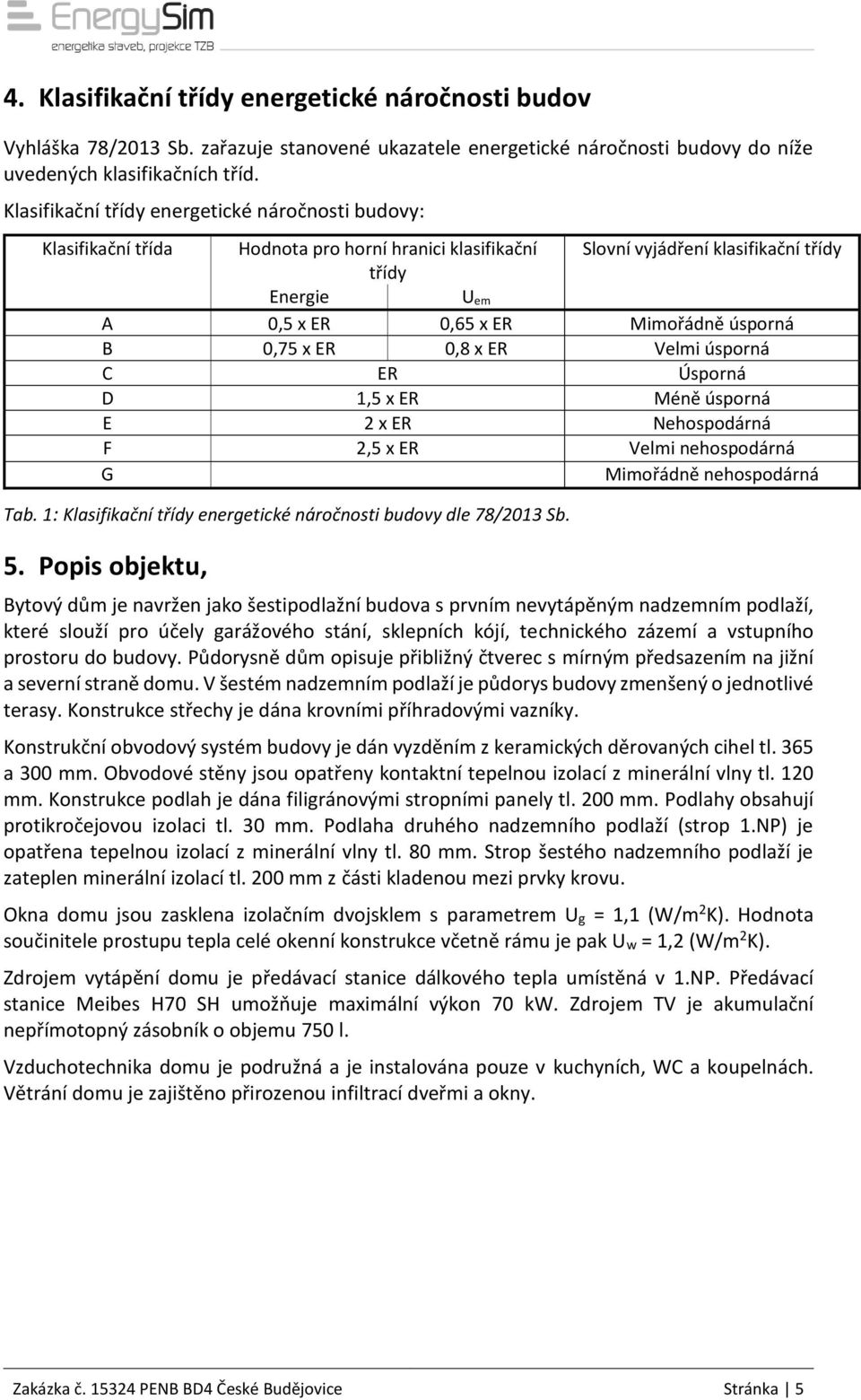 úsporná B 0,75 x ER 0,8 x ER Velmi úsporná C ER Úsporná D 1,5 x ER Méně úsporná E 2 x ER Nehospodárná F 2,5 x ER Velmi nehospodárná G Mimořádně nehospodárná Tab.