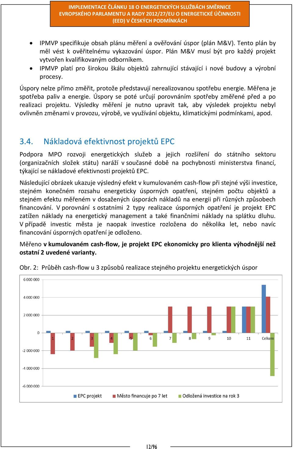 Měřena je spotřeba paliv a energie. Úspory se poté určují porovnáním spotřeby změřené před a po realizaci projektu.