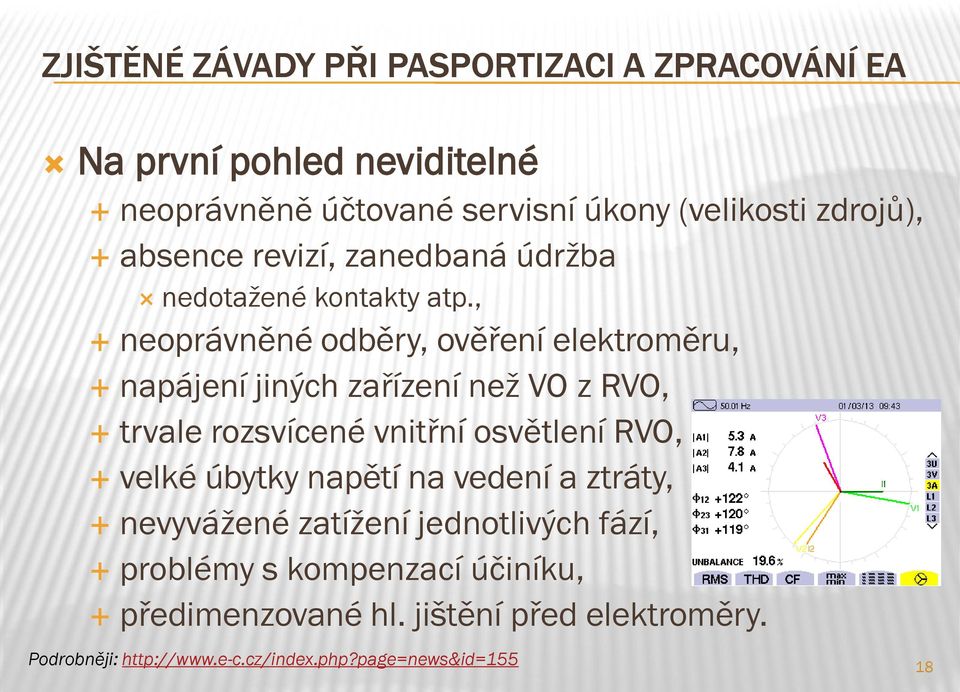 , neoprávněné odběry, ověření elektroměru, napájení jiných zařízení než VO z RVO, trvale rozsvícené vnitřní osvětlení RVO, velké