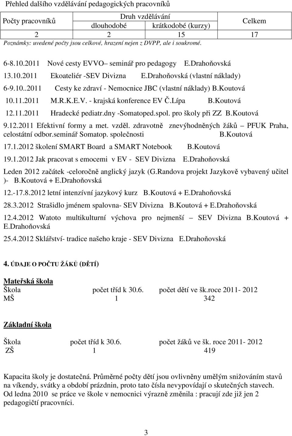 Koutová 10.11.2011 M.R.K.E.V. - krajská konference EV Č.Lípa B.Koutová 12.11.2011 Hradecké pediatr.dny -Somatoped.spol. pro školy při ZZ B.Koutová 9.12.2011 Efektivní formy a met. vzděl.