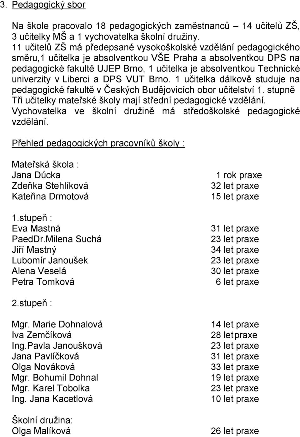 univerzity v Liberci a DPS VUT Brno. 1 učitelka dálkově studuje na pedagogické fakultě v Českých Budějovicích obor učitelství 1. stupně Tři učitelky mateřské školy mají střední pedagogické vzdělání.