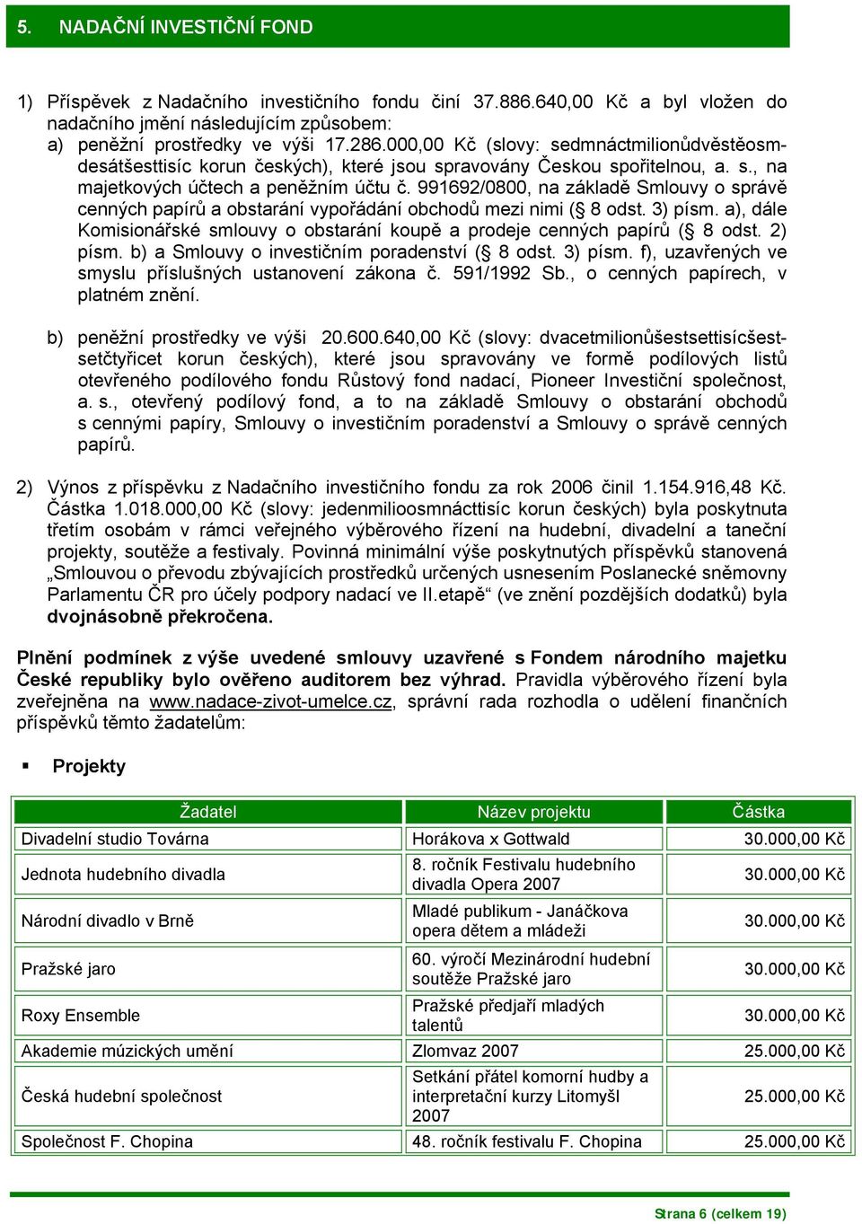 991692/0800, na základě Smlouvy o správě cenných papírů a obstarání vypořádání obchodů mezi nimi ( 8 odst. 3) písm. a), dále Komisionářské smlouvy o obstarání koupě a prodeje cenných papírů ( 8 odst.