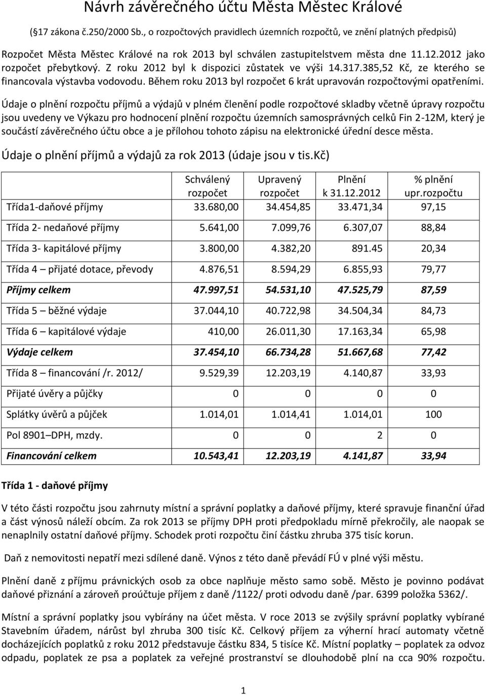 Z roku 2012 byl k dispozici zůstatek ve výši 14.317.385,52 Kč, ze kterého se financovala výstavba vodovodu. Během roku 2013 byl rozpočet 6 krát upravován rozpočtovými opatřeními.