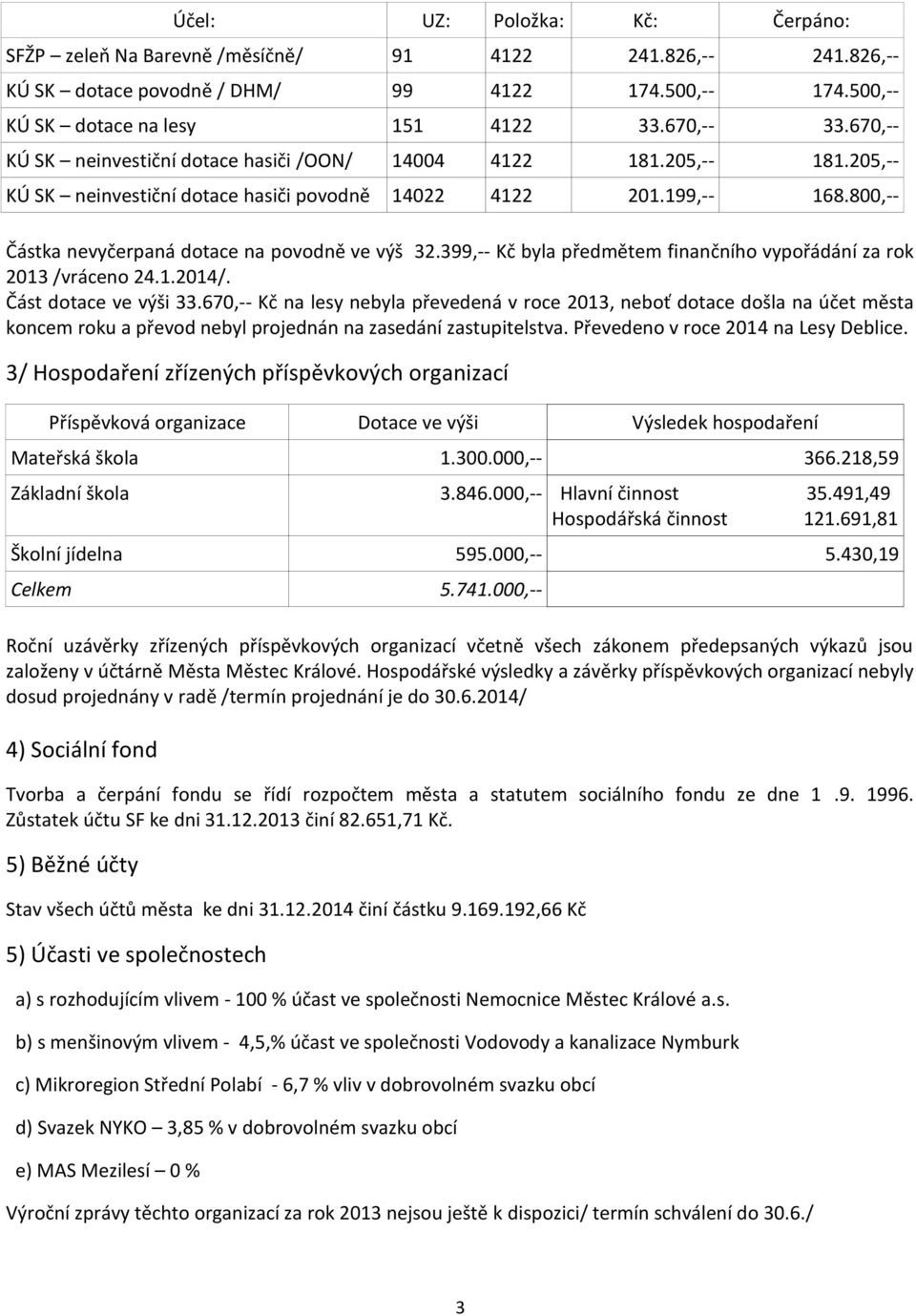 399,-- Kč byla předmětem finančního vypořádání za rok 2013 /vráceno 24.1.2014/. Část dotace ve výši 33.