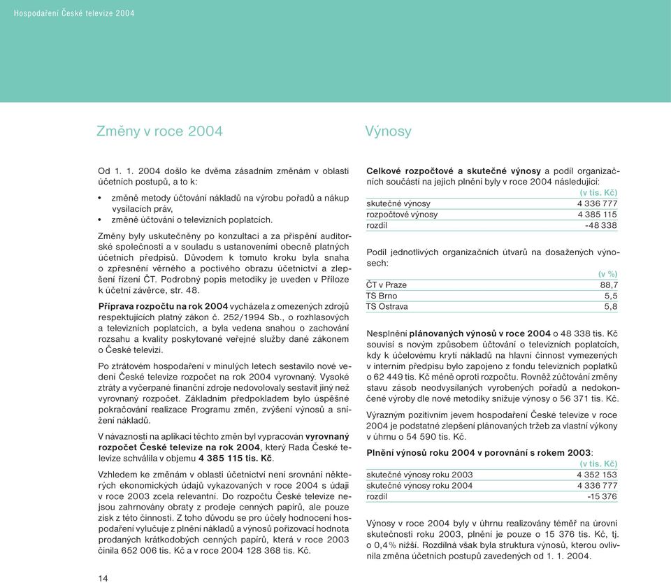 Změny byly uskutečněny po konzultaci a za přispění auditorské společnosti a v souladu s ustanoveními obecně platných účetních předpisů.