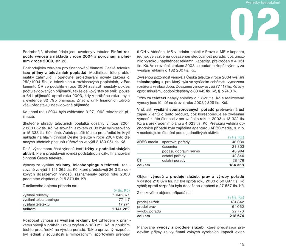 , o televizních a rozhlasových poplatcích, v Parlamentu ČR se podařilo v roce 2004 zastavit neustálý pokles počtu evidovaných přijímačů, takže celkový stav se snížil pouze o 641 přijímačů oproti roku