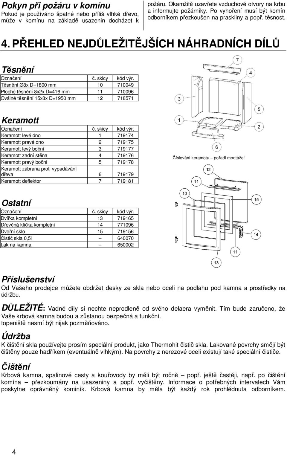 Těsnění Ø8x D=1800 mm 10 710049 Ploché těsnění 8x2x D=416 mm 11 710096 Oválné těsnění 15x8x D=1950 mm 12 718571 Keramott Označení č. skicy kód výr.