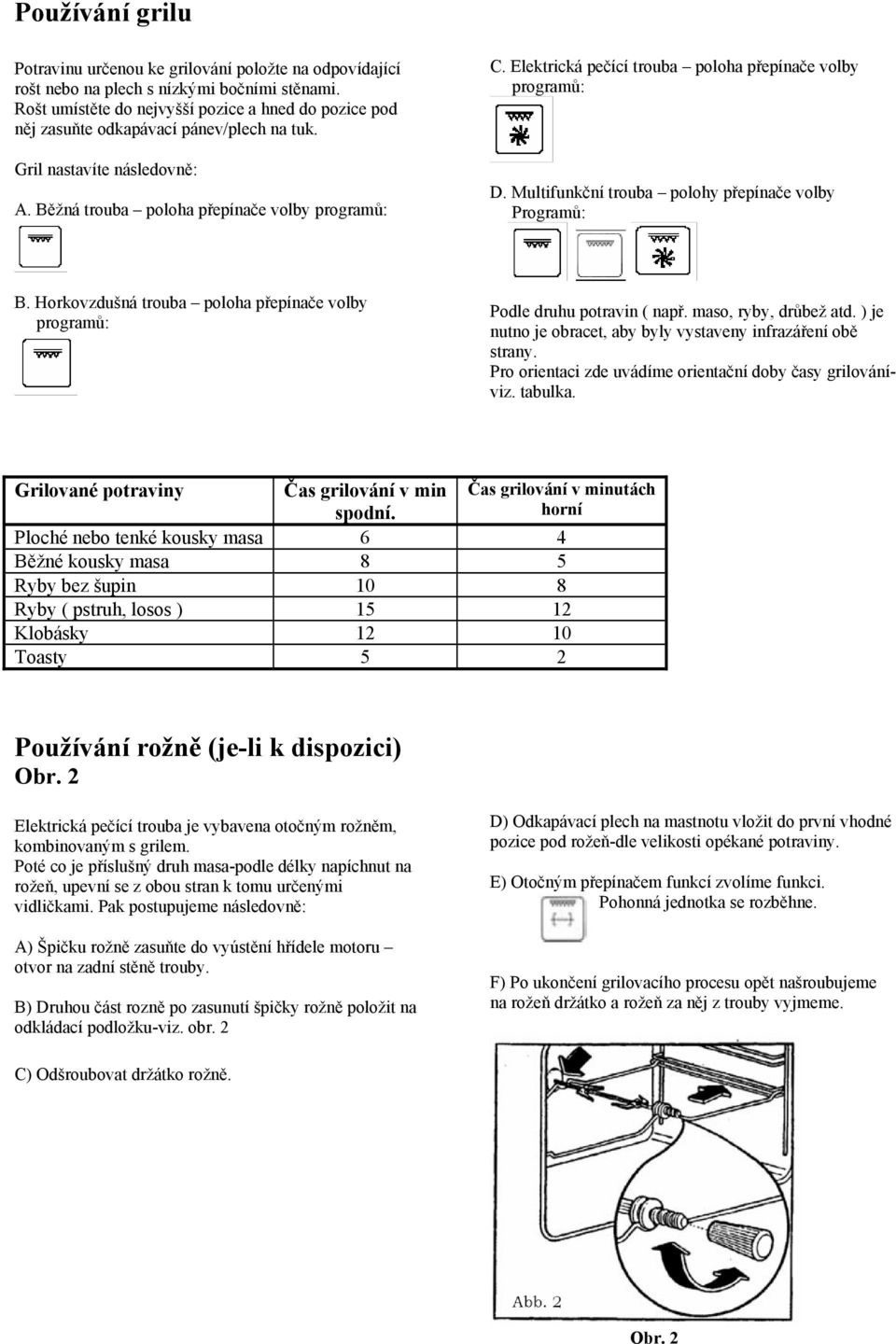 Elektrická pečící trouba poloha přepínače volby programů: D. Multifunkční trouba polohy přepínače volby Programů: B. Horkovzdušná trouba poloha přepínače volby programů: Podle druhu potravin ( např.