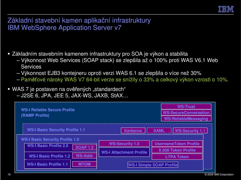 1 se zlepšila o více než 30% Paměťové nároky WAS V7 64-bit verze se snížily o 33% a celkový výkon vzrostl o 10%.