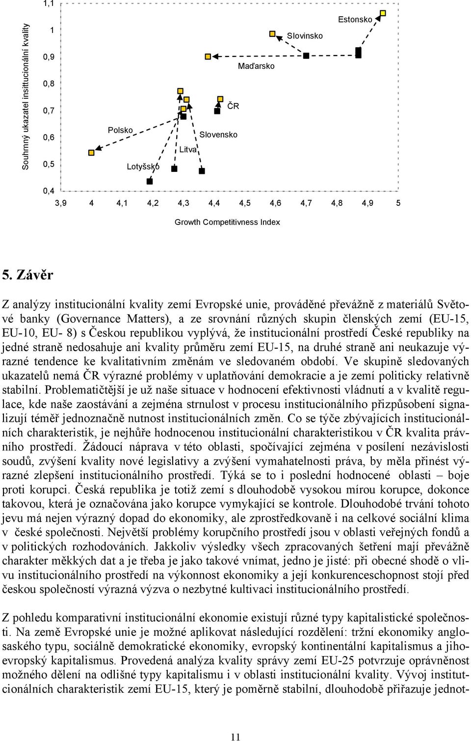 Závěr Z analýzy institucionální kvality zemí Evropské unie, prováděné převážně z materiálů Světové banky (Governance Matters), a ze srovnání různých skupin členských zemí (, EU-10, EU- 8) s Českou