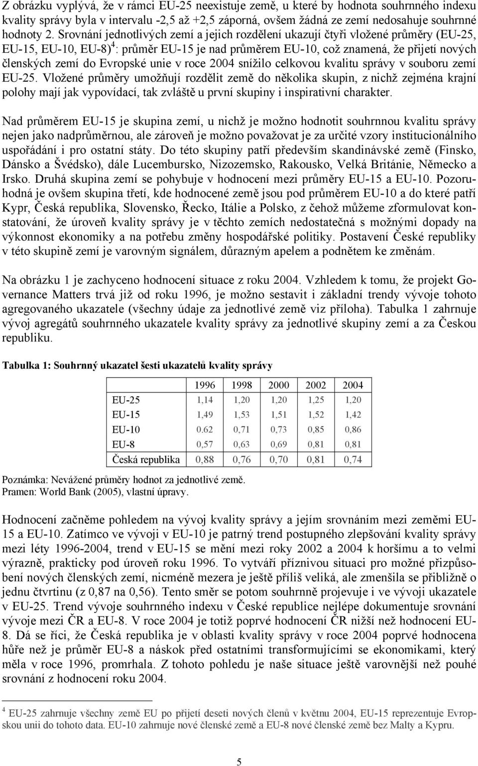 roce 2004 snížilo celkovou kvalitu správy v souboru zemí EU-25.