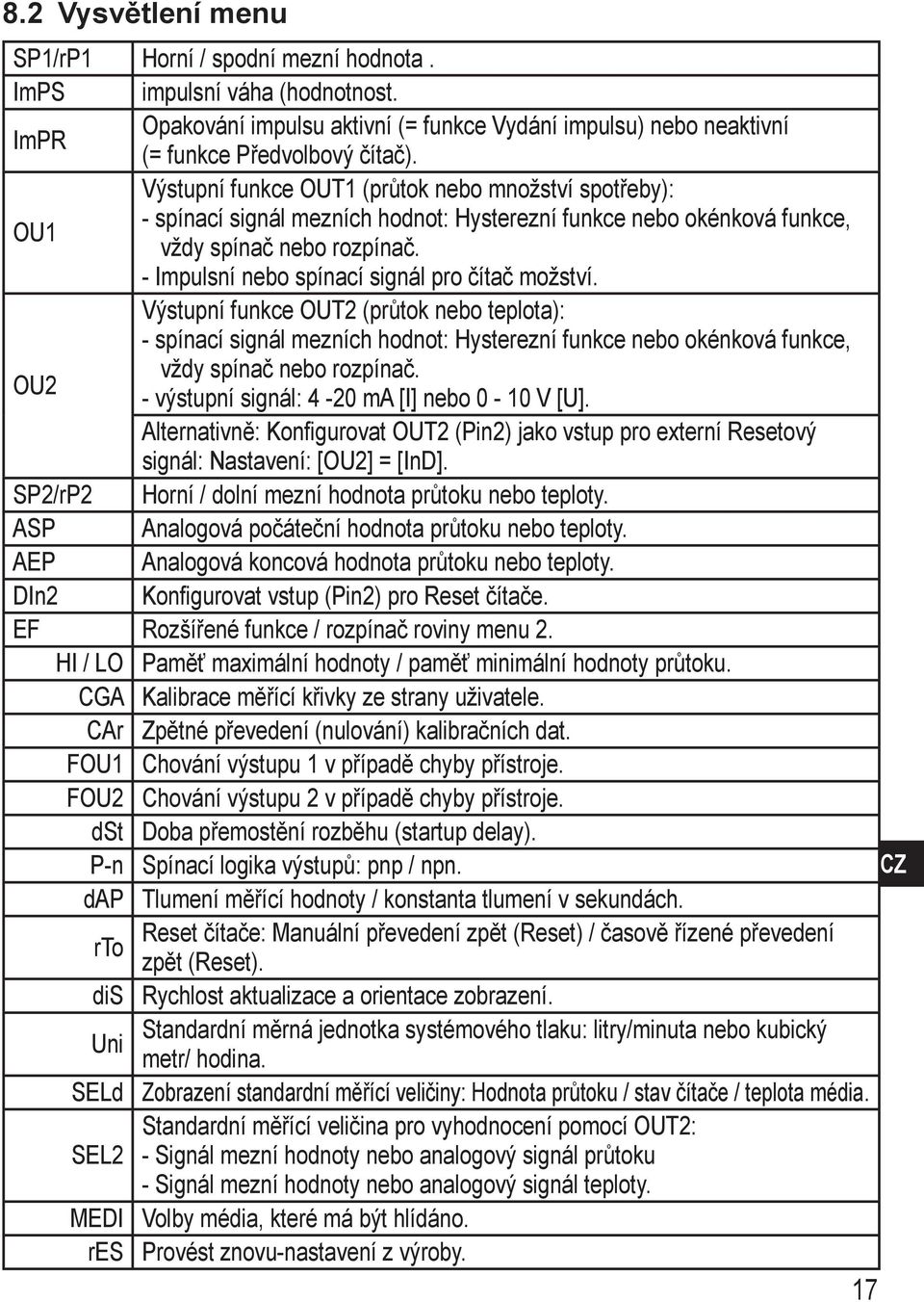 - Impulsní nebo spínací signál pro čítač možství. Výstupní funkce OUT2 (průtok nebo teplota): - spínací signál mezních hodnot: Hysterezní funkce nebo okénková funkce, OU2 vždy spínač nebo rozpínač.