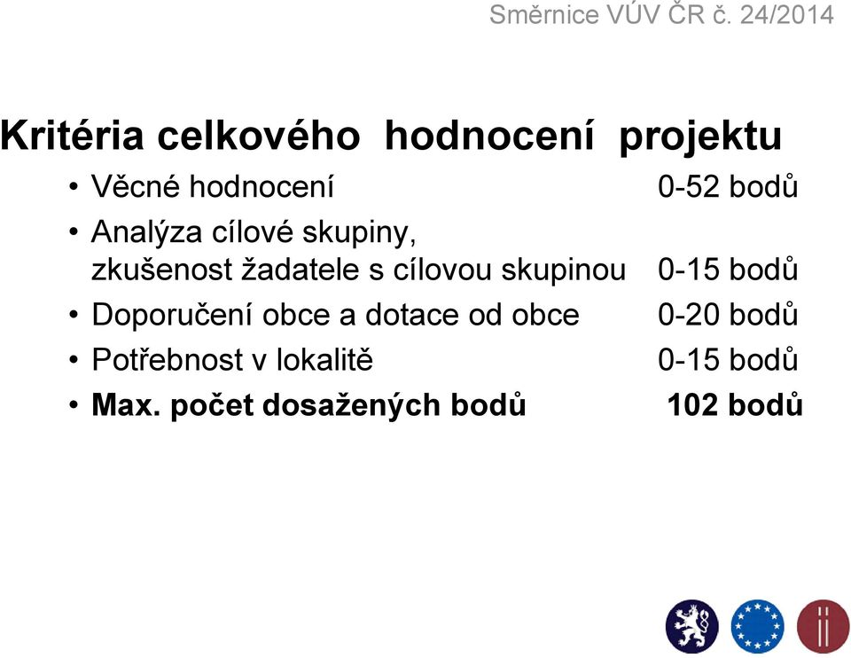 skupinou 0-15 bodů Doporučení obce a dotace od obce