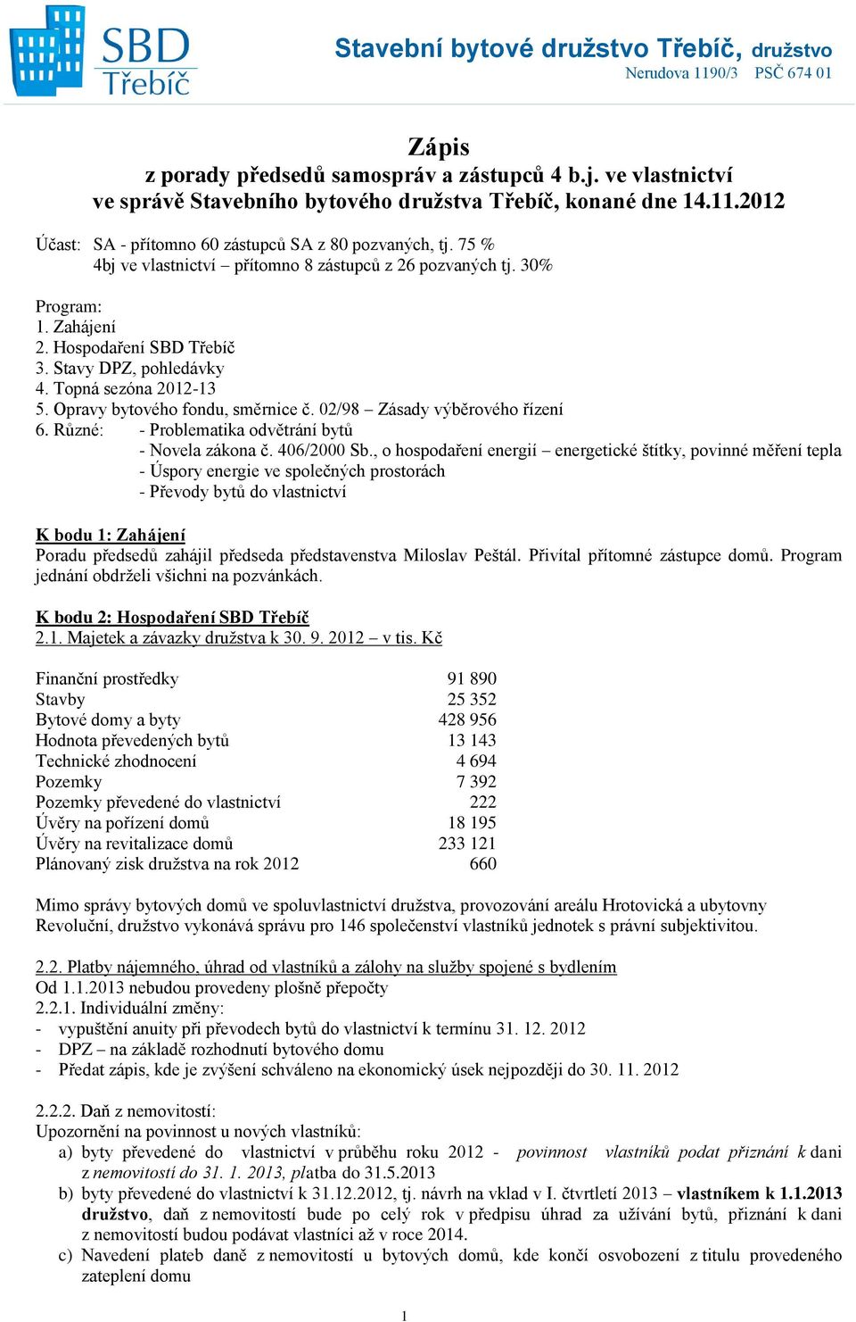 02/98 Zásady výběrového řízení 6. Různé: - Problematika odvětrání bytů - Novela zákona č. 406/2000 Sb.