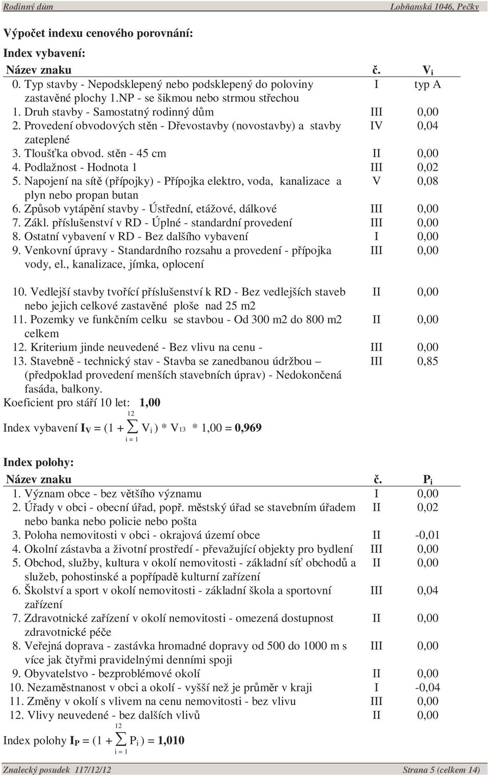 Podlažnost - Hodnota 1 III 0,02 5. Napojení na sítě (přípojky) - Přípojka elektro, voda, kanalizace a V 0,08 plyn nebo propan butan 6. Způsob vytápění stavby - Ústřední, etážové, dálkové III 0,00 7.