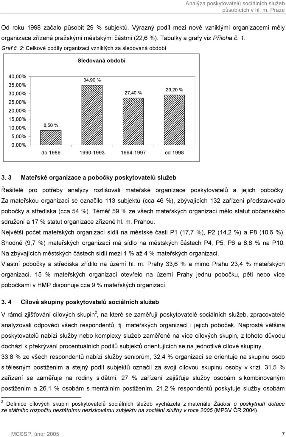 2: Celkové podíly organizací vzniklých za sledovaná období Sledovaná období 40,00% 35,00% 30,00% 25,00% 20,00% 15,00% 10,00% 5,00% 0,00% 34,90 % 27,40 % 29,20 % 8,50 % do 1989 1990-1993 1994-1997 od