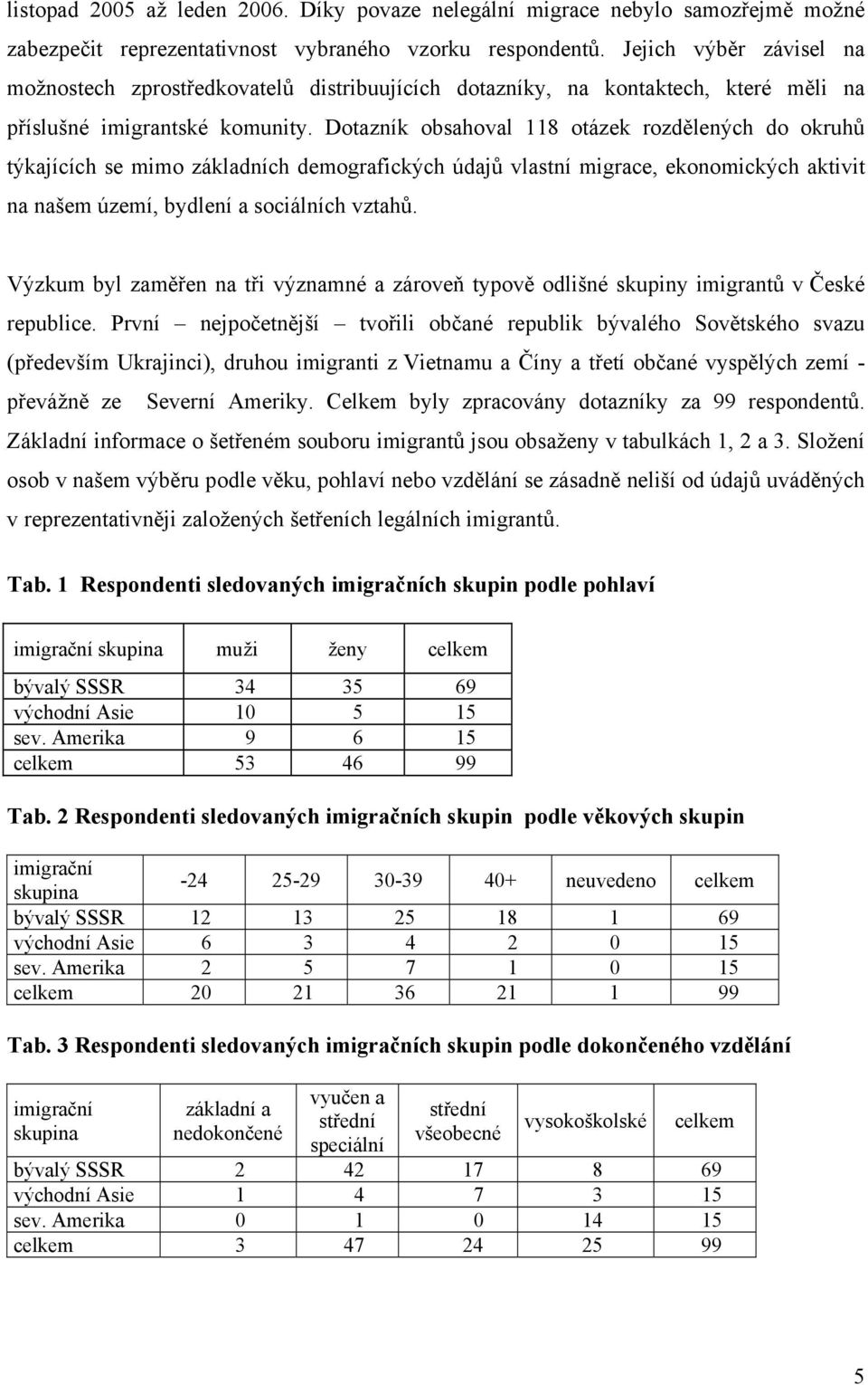 Dotazník obsahoval 118 otázek rozdělených do okruhů týkajících se mimo základních demografických údajů vlastní migrace, ekonomických aktivit na našem území, bydlení a sociálních vztahů.