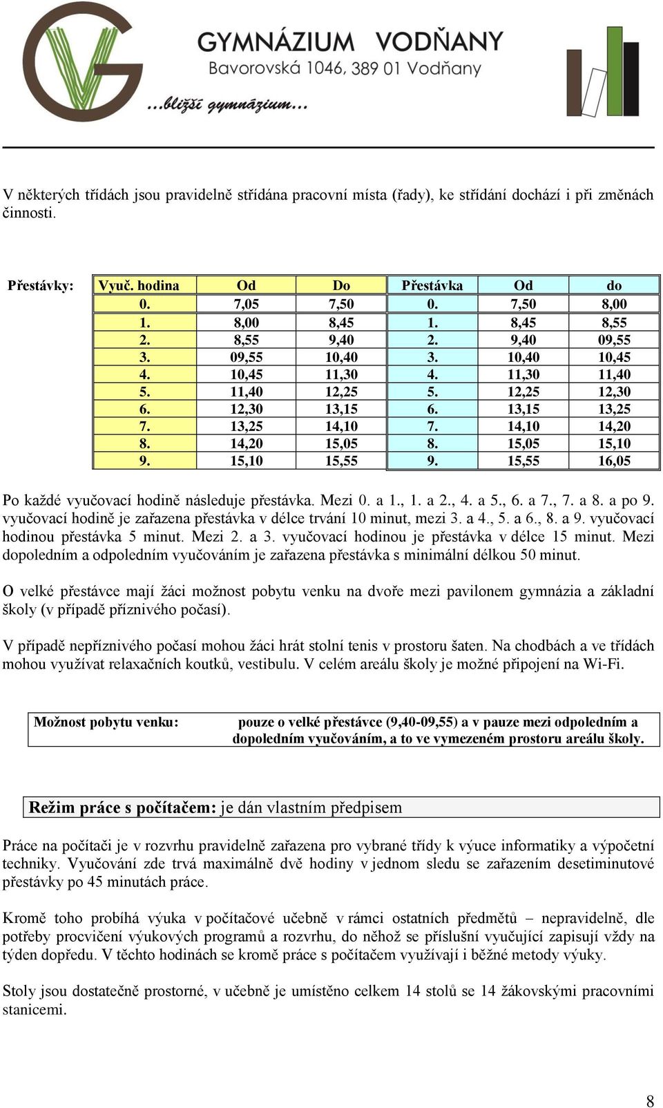 14,20 15,05 8. 15,05 15,10 9. 15,10 15,55 9. 15,55 16,05 Po každé vyučovací hodině následuje přestávka. Mezi 0. a 1., 1. a 2., 4. a 5., 6. a 7., 7. a 8. a po 9.