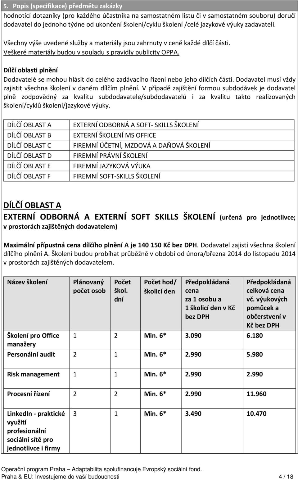 Dílčí oblasti plnění Dodavatelé se mohou hlásit do celého zadávacího řízení nebo jeho dílčích částí. Dodavatel musí vždy zajistit všechna školení v daném dílčím plnění.