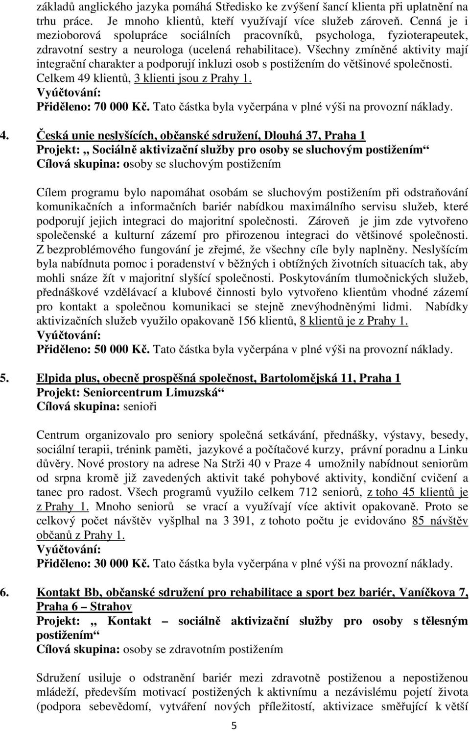 Všechny zmíněné aktivity mají integrační charakter a podporují inkluzi osob s postižením do většinové společnosti. Celkem 49 klientů, 3 klienti jsou z Prahy 1. Přiděleno: 70 000 Kč.