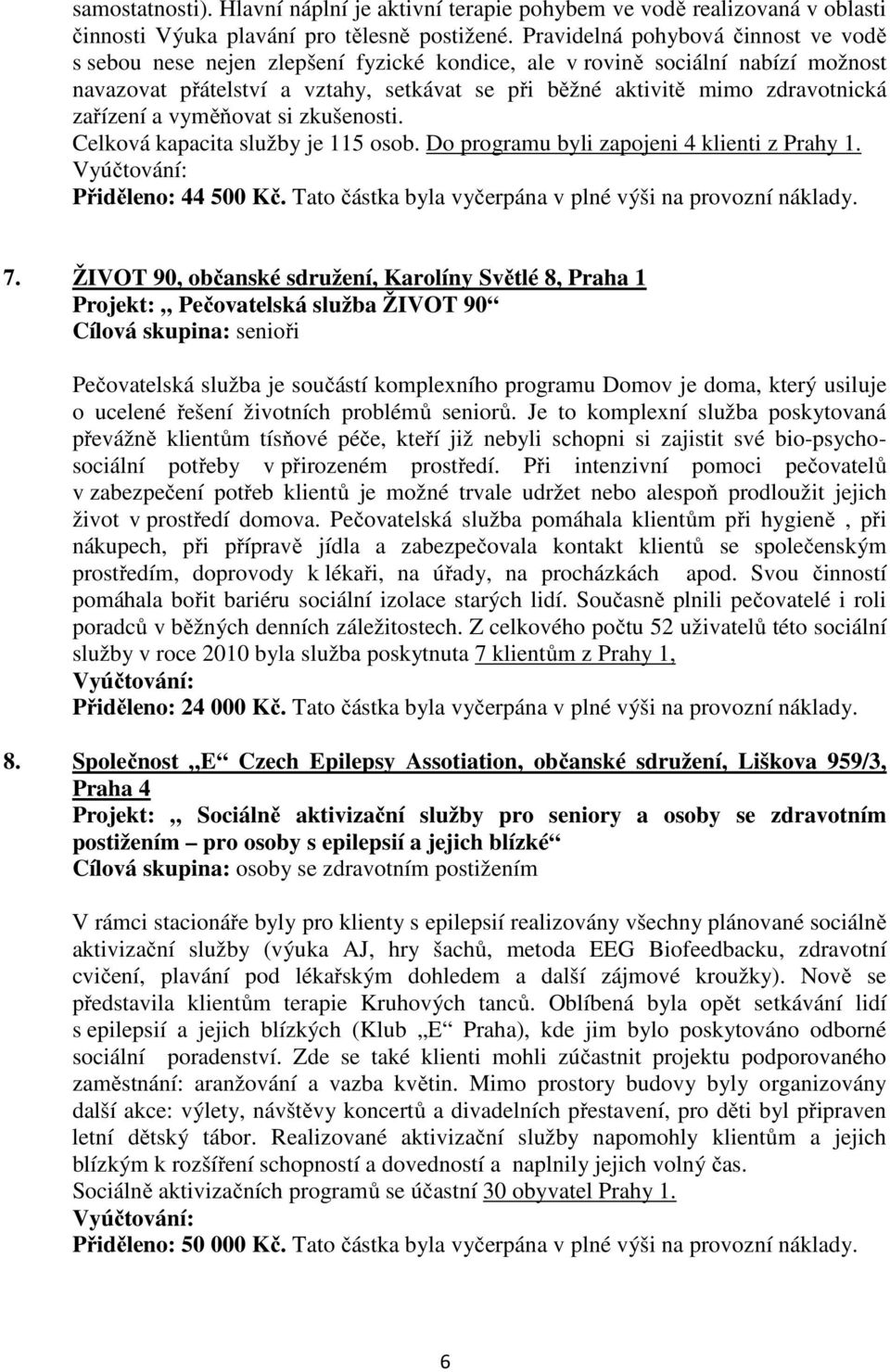 zařízení a vyměňovat si zkušenosti. Celková kapacita služby je 115 osob. Do programu byli zapojeni 4 klienti z Prahy 1. Přiděleno: 44 500 Kč.