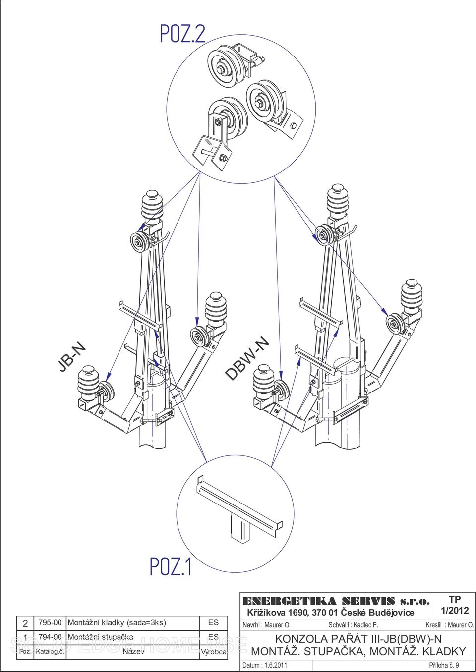 a ES Poz. Katalog.č. Název Výrobce ENERGETIKA SERVIS s.r.o. Křižíkova 1690, 370 01 České Budějovice TP 1/2012 Navrhl : Maurer O.