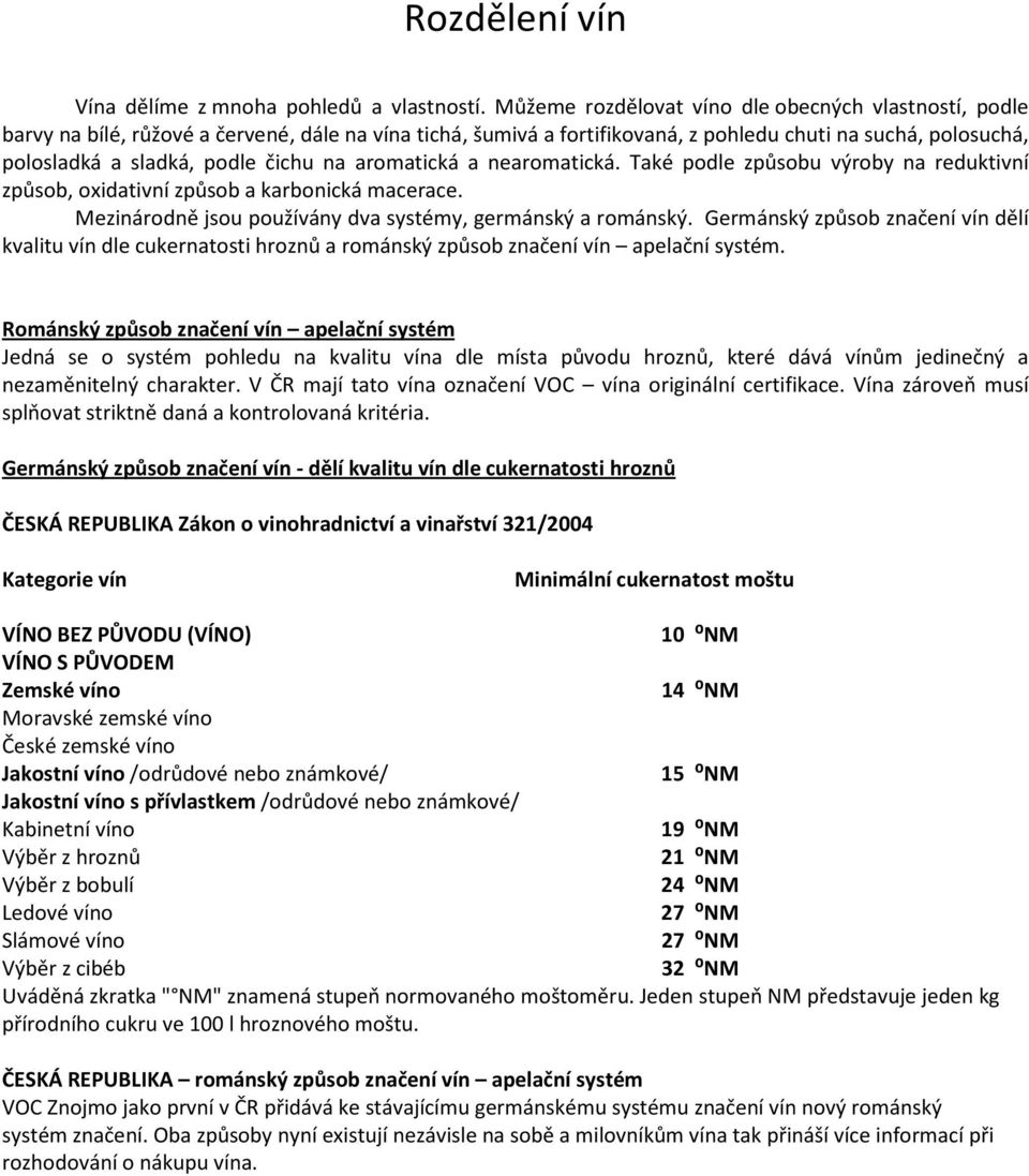 čichu na aromatická a nearomatická. Také podle způsobu výroby na reduktivní způsob, oxidativní způsob a karbonická macerace. Mezinárodně jsou používány dva systémy, germánský a románský.