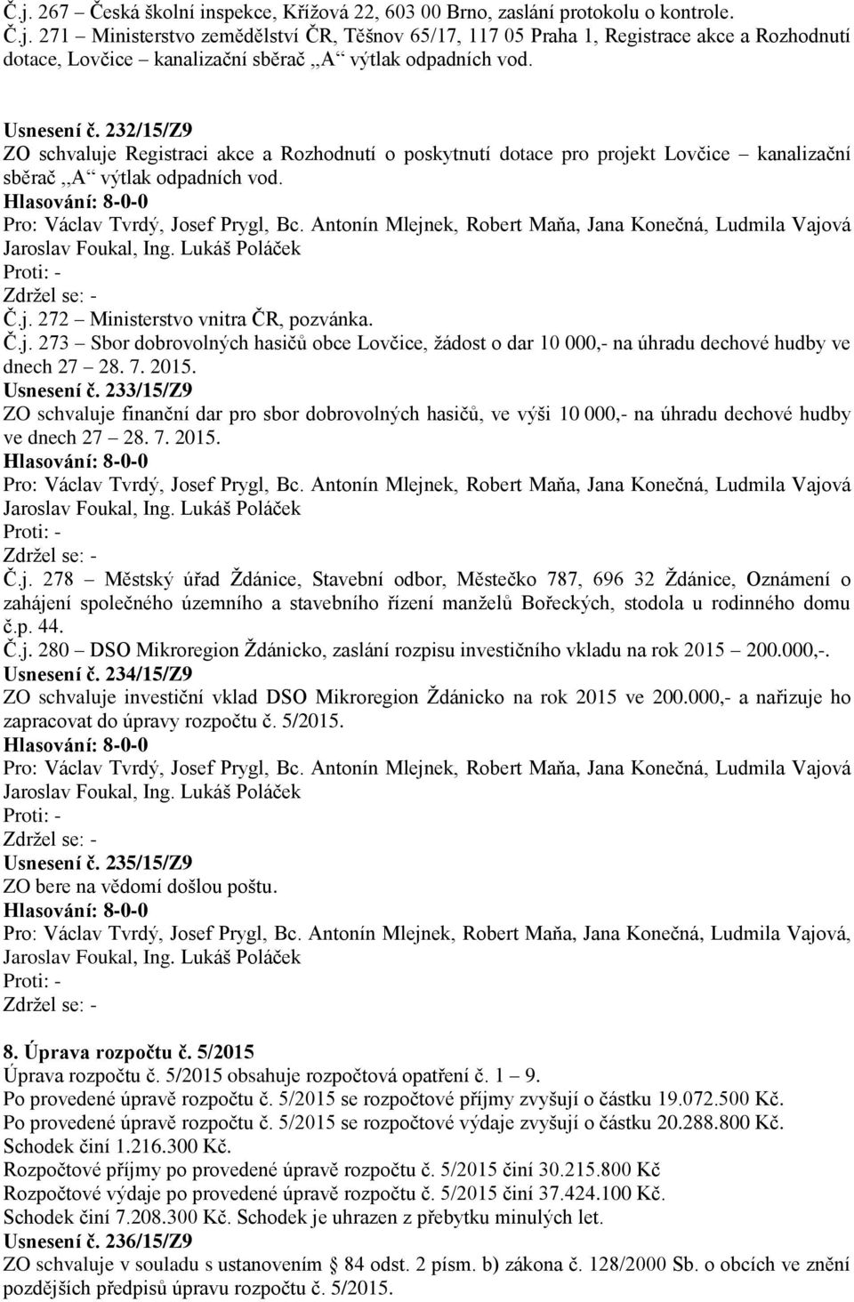 7. 2015. Usnesení č. 233/15/Z9 ZO schvaluje