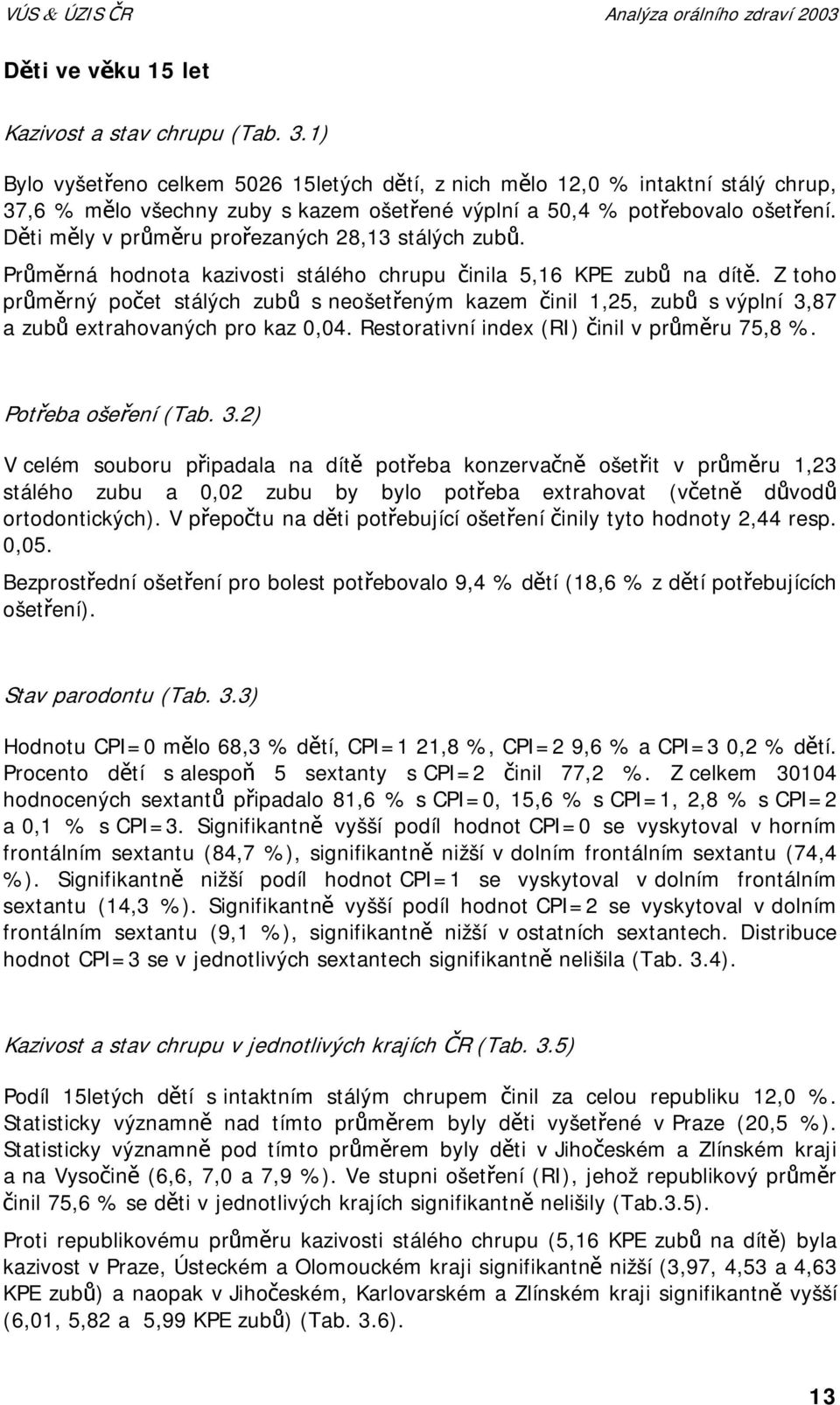 Děti měly v průměru prořezaných 28,13 stálých zubů. Průměrná hodnota kazivosti stálého chrupu činila 5,16 KPE zubů na dítě.