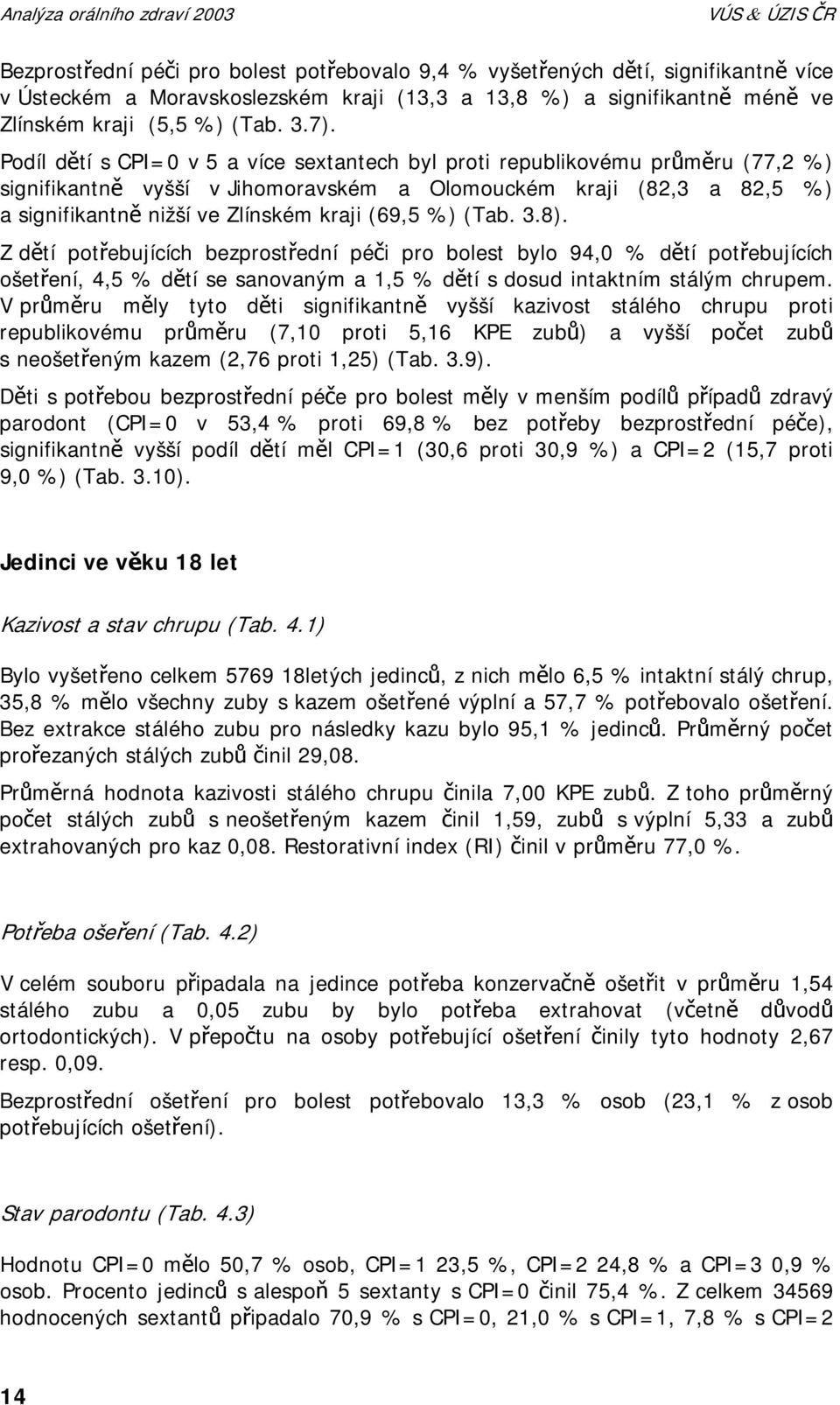 Podíl dětí s CPI=0 v 5 a více sextantech byl proti republikovému průměru (77,2 %) signifikantně vyšší v Jihomoravském a Olomouckém kraji (82,3 a 82,5 %) a signifikantně nižší ve Zlínském kraji (69,5