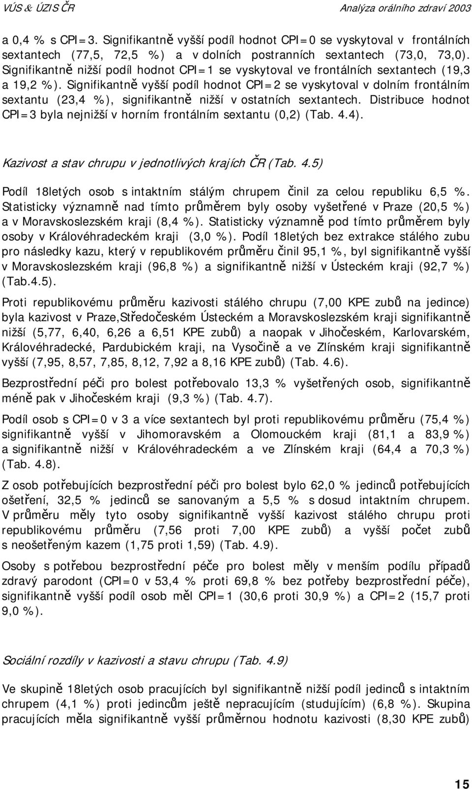 Signifikantně vyšší podíl hodnot CPI=2 se vyskytoval v dolním frontálním sextantu (23,4 %), signifikantně nižší v ostatních sextantech.