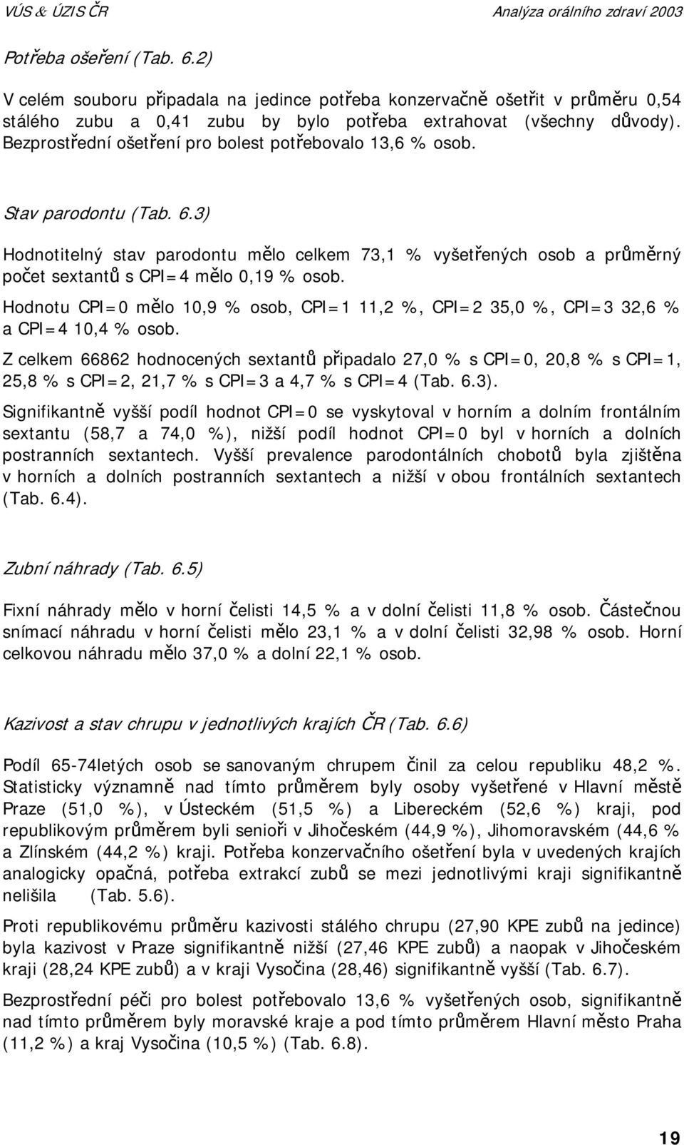 Hodnotu CPI=0 mělo 10,9 % osob, CPI=1 11,2 %, CPI=2 35,0 %, CPI=3 32,6 % a CPI=4 10,4 % osob.