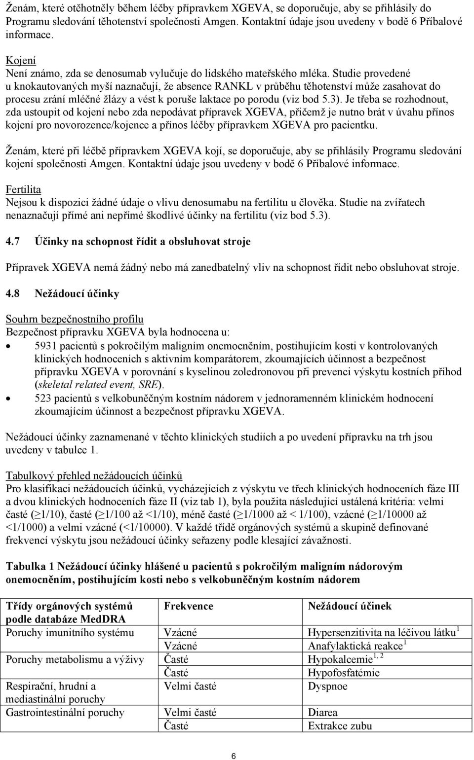 Studie provedené u knokautovaných myší naznačují, že absence RANKL v průběhu těhotenství může zasahovat do procesu zrání mléčné žlázy a vést k poruše laktace po porodu (viz bod 5.3).